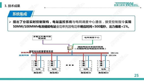 規?；姵貎δ芟到y集成與運行控制